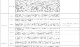 天龙小倩爆料视频大全最新,揭秘娱乐圈幕后真相